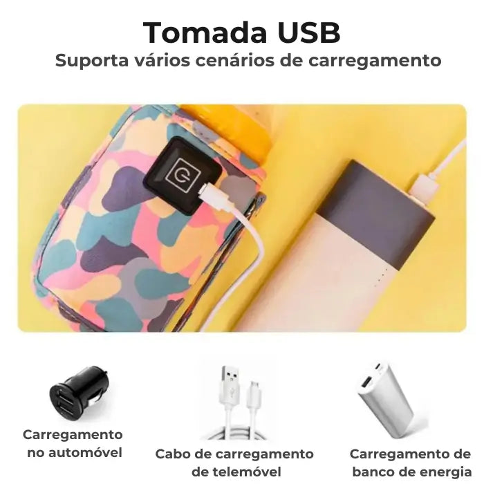 Aquecedor Portátil USB para Mamadeira